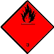 Class 3 - Flammable Liquids