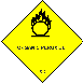 Class 5 - Oxidising Agents